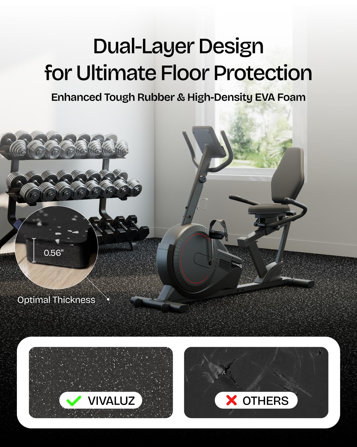 Ensemble de revêtements de sol - Home Gym Rubber Flooring avis et prix
