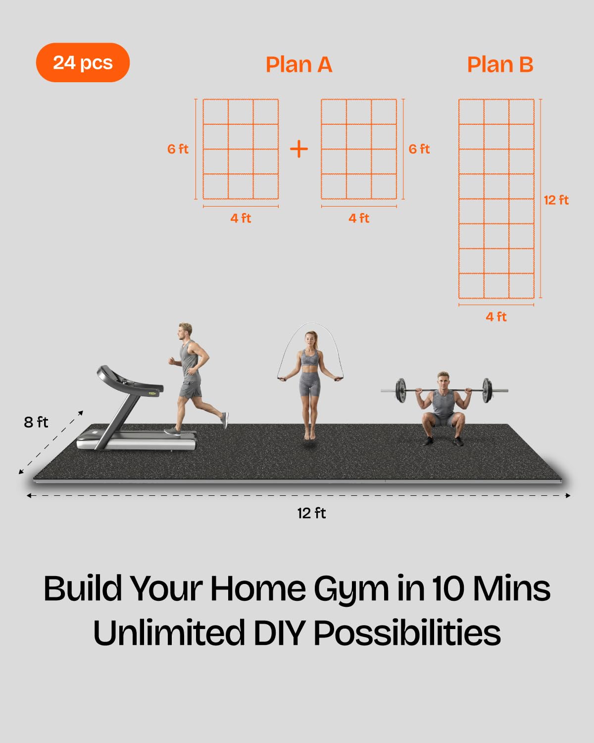 Ensemble de revêtements de sol - Home Gym Rubber Flooring avis et prix