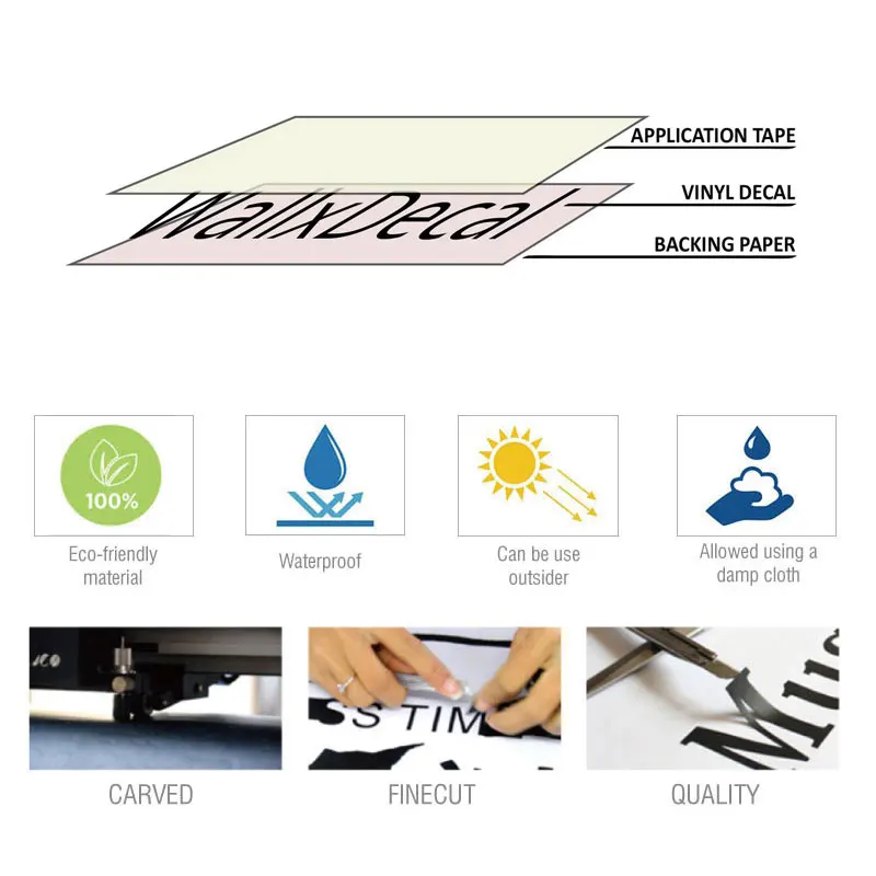 Autocollants muraux de lutte e - Home Gym Aesthetic avis et prix
