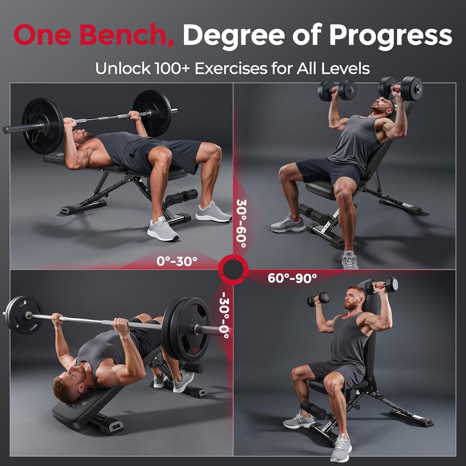 Banc de musculation réglable p - Adjustable Weight Bench avis et prix
