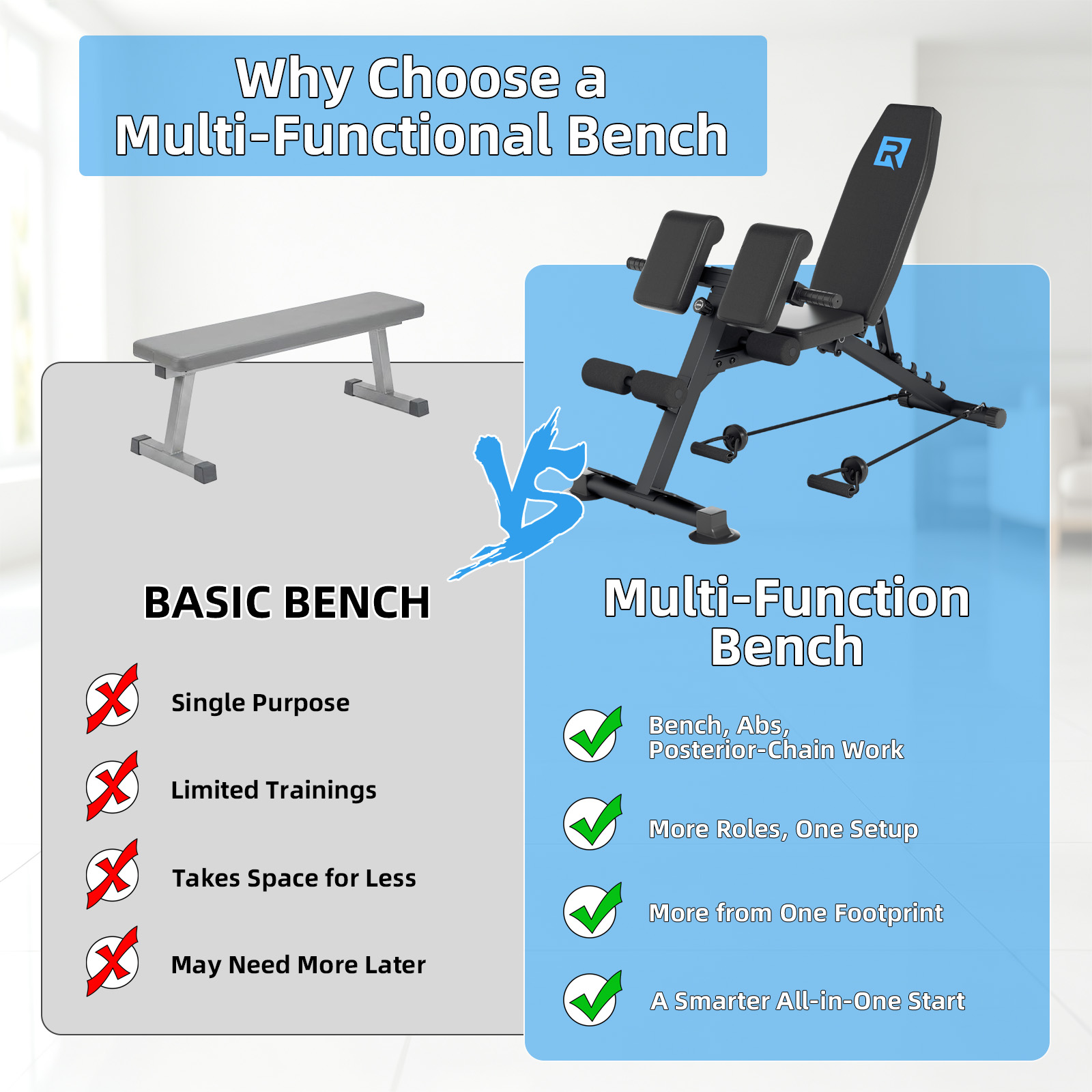 Banc de musculation compact et - Home Gym Weight Bench avis et prix