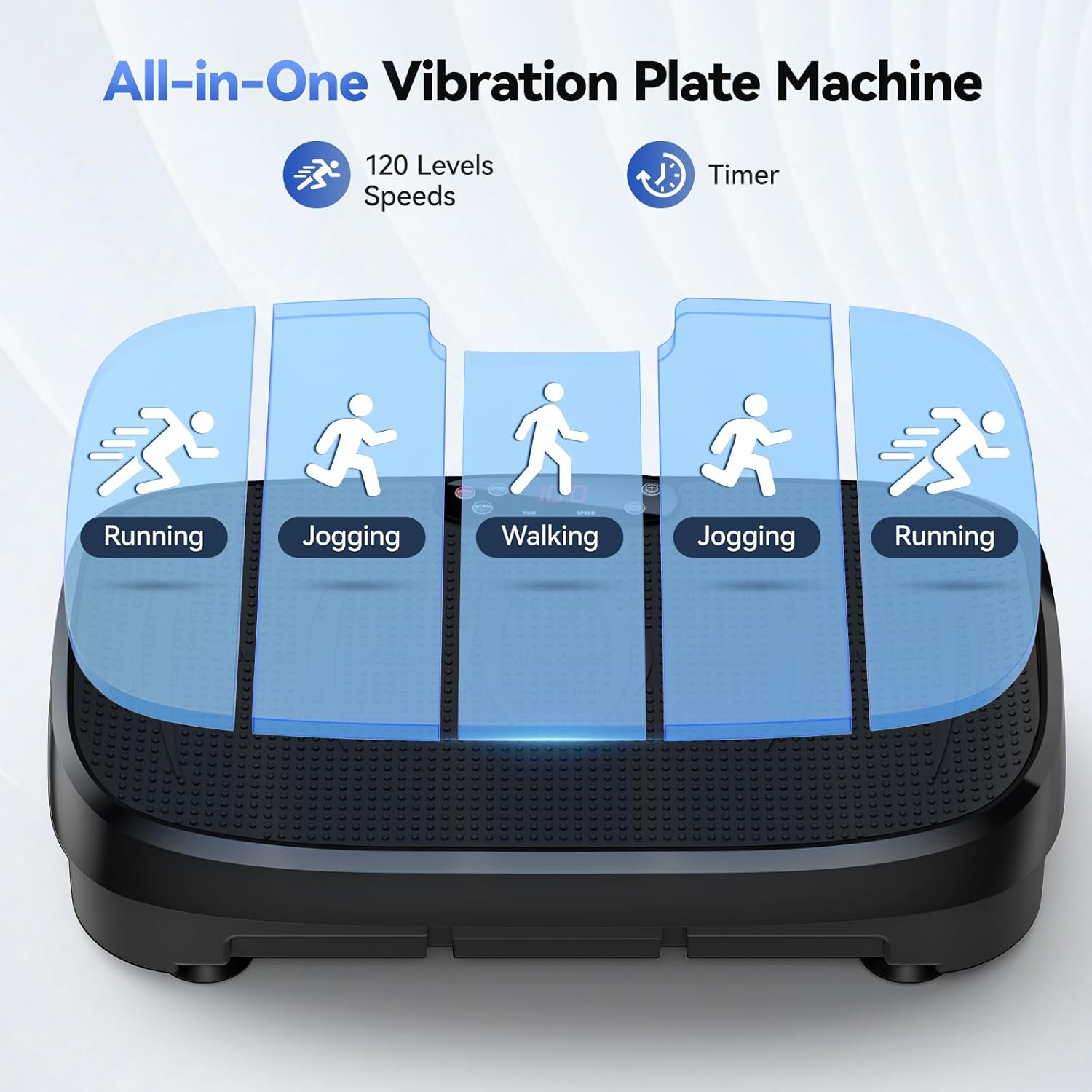 Plateforme vibrante pour brûle - Home Gym Rig avis et prix