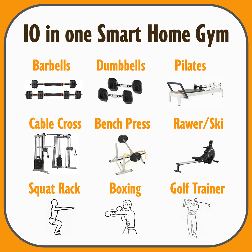 Dernière machine de gymnastiqu - Home Gym One Machine avis et prix