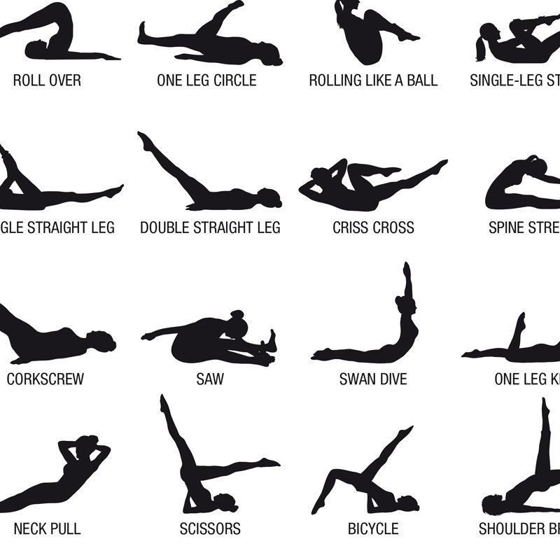 Affiche de tableau d'entraînem - Home Gym Aesthetic avis et prix