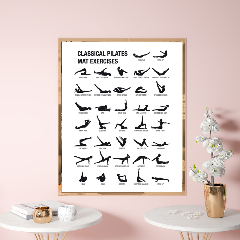 Affiche de tableau d'entraînem - Home Gym Aesthetic avis et prix