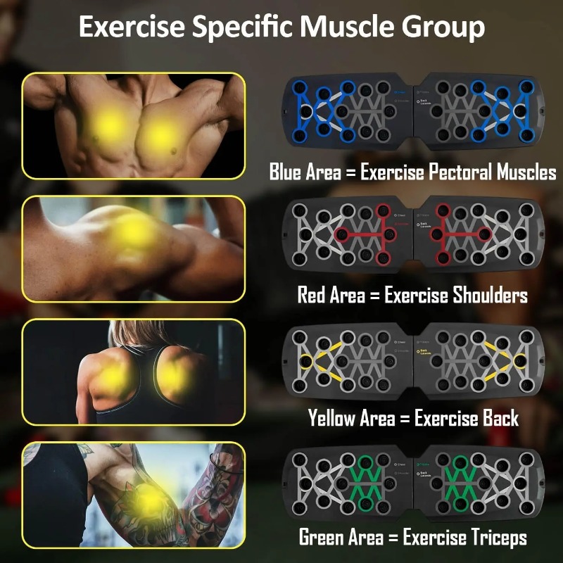 Planche de musculation pliable - Home Gym Rig avis et prix